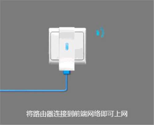 TP-Link TL-WR720N V3 mini·����APģʽ���ý̳� ·����
