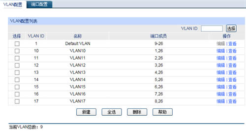 TP-Link TL-ER7520G ����·���������ADSL��·���в��ŷ��� ·����