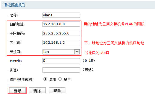TP-Link TL-WVR450G V3 ����·����NAPTʵ�������㽻�����Խ����� ·����