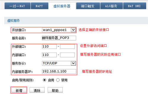 TP-Link TL-WVR450G V3 ����·����������������÷��� ·����