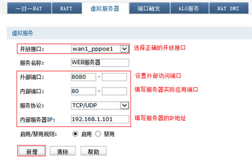 TP-Link TL-WVR450G V3 ����·����������������÷��� ·����