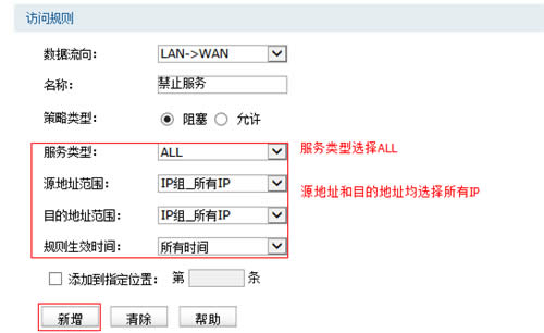 TP-Link TL-WVR450G V3 ����·�������ʿ��ƹ������÷��� ·����