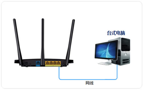 TP-Link TL-WR2041N V1 ����·�����������߽�����ʹ���������� ·����