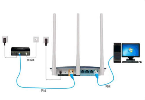 TP-Link TL-WDR6600 ����·��������·������������ָ�� ·����