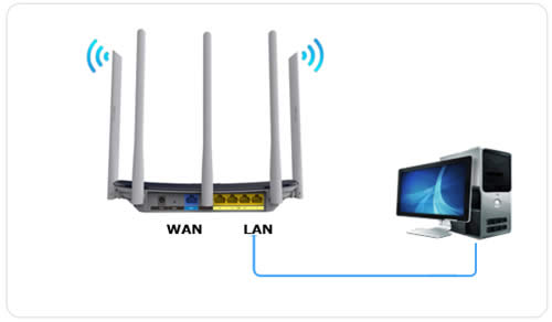 TP-Link TL-WDR6600 ����·�����������߽�����ʹ�����ý̳� ·����