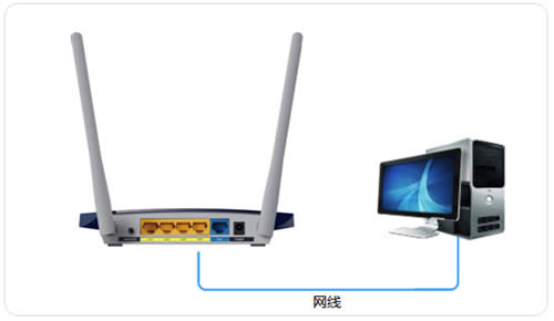TP-Link TL-WDR1100 ����·�����������߽�����ʹ�� ·����