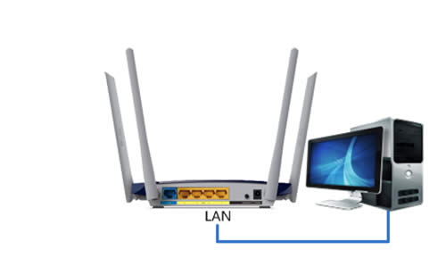 TP-Link TL-WDR3320 ����·�����������߽�����ʹ������ ·����