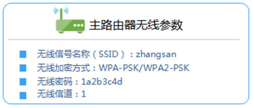 TP-Link TL-WDR3320 ����·����WDS�����Ž����ý̳� ·����
