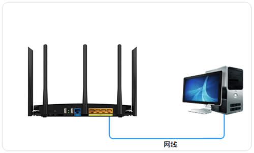 TP-Link TL-WDR4320 ����·���������߽�����(����AP)ʹ������ ·����
