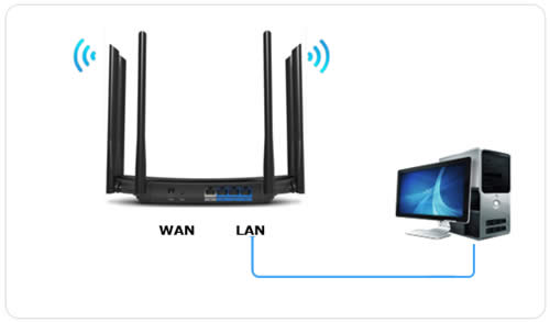 TP-Link TL-WDR7300 ����·��������������ʹ�����ý̳� ·����