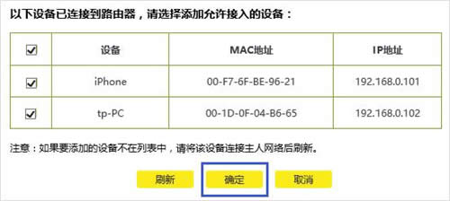 TP-Link TL-WDR7300 ����·���������豸����������÷��� ·����