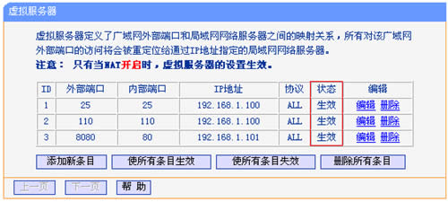 TP-Link TL-WDR4320 ����·�����˿�ӳ������ָ�� ·����