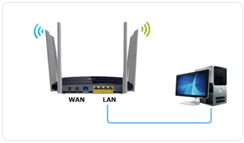 TP-Link TL-WDR8620 V2 ����·��������������ʹ�ý̳� ·����