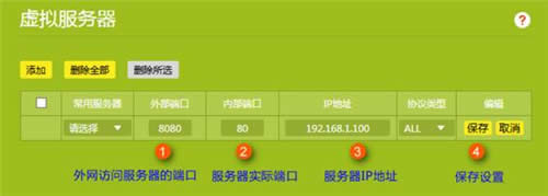 TP-Link TL-WDR8620 V2 ����·����ӳ��������������������� ·����