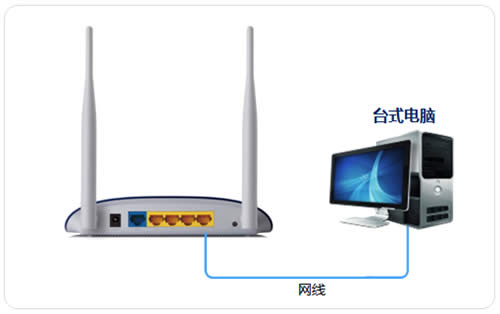 TP-Link TL-WR1041N ����·��������APʹ�ú����� ·����