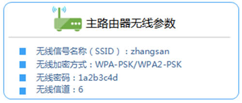 TP-Link TL-WR1041N ����·���������Žӣ�WDS������ָ�� ·����