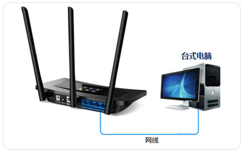 TP-Link TL-WR2041+ ����·�����������߽�����ʹ�÷��� ·����