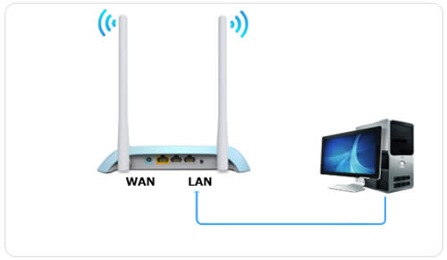 TP-Link TL-WR840N V7~V9 ����·���������߽�����ʹ�÷��� ·����
