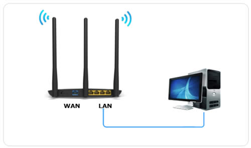 TP-Link TL-WR980N ����·��������MAC��ַ�������ý̳� ·����