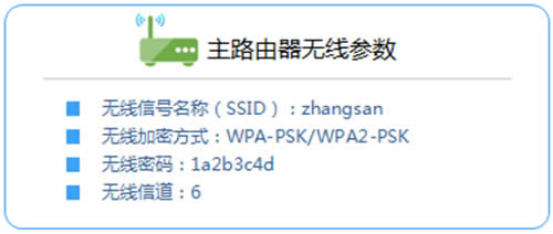 TP-Link TL-WDR5510 ����·������WDS�������Ž����÷��� ·����