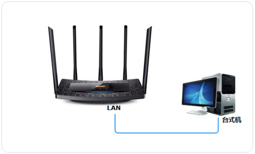 TP-Link TL-WDR6510 V1 ����·�����������߽�����ʹ�� ·����