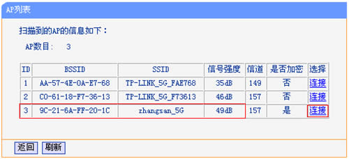 TP-Link TL-WDR6510 V1 ����·���������Žӣ�5G������ָ�� ·����