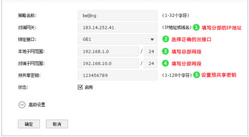 TP-Link TL-ER7520G ����·����IPSec VPN����ָ�� ·����