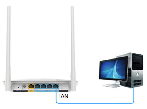 TP-Link TL-WR882N V1~V2 ����·����IP�������ƹ��ܷ������ ·����