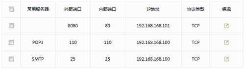 TP-LINK TL-WR842+ ����·����ӳ������������� ·����