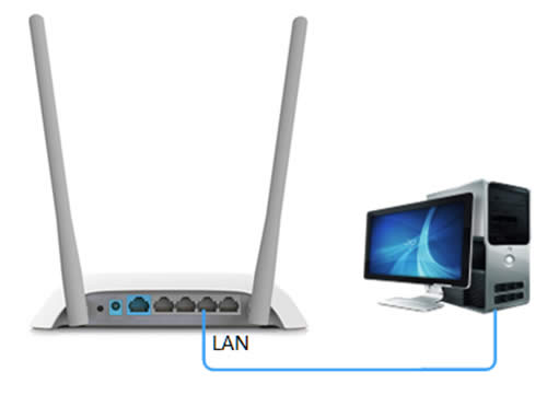 TP-LINK TL-WR842N V1~V3 ����·�����������߽�����ʹ�÷��� ·����