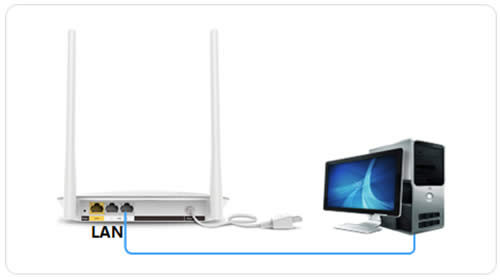 TP-Link TL-H28RD ����·�����������߽�����ʹ�� ·����