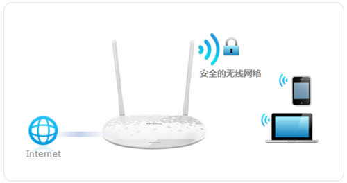 TP-Link TL-H28RD ����·�������ߣ�Wi-Fi�����÷��� ·����