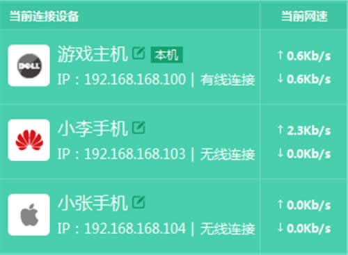 TP-Link TL-H69RD ����·���������������÷��� ·����