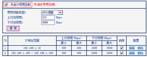 TP-Link TL-H39RD ����·����IP�������ƹ��ܷ���������� ·����