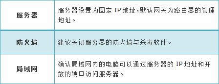 TP-Link TL-H39RD ����·����ӳ����������������� ·����