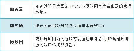 TP-Link TL-H39RT ����·����ӳ��������������������� ·����