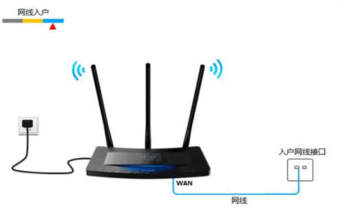 TP-Link TL-H39RT ����·������Ļ����·��������ָ�� ·����