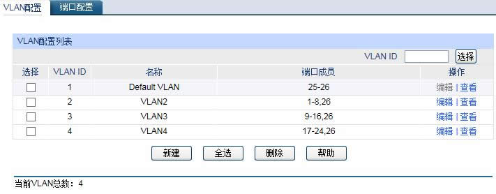 TP-Link TL-ER7520G ���ӿ����ö����ζԽӶ��㽻�������÷��� ·����