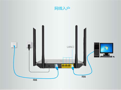 TP-Link TL-WDR5800 V2 ����·������������ ·����