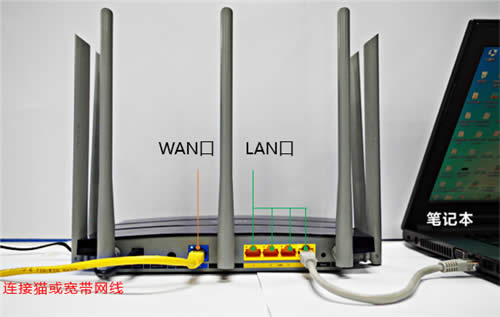 TP-Link TL-WDR8400 ����·������������ ·����