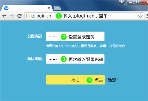 TP-Link TL-WDR8400 ����·������������ ·����