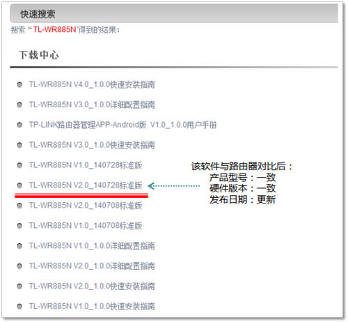 TP-Link TL-WR885N ����·���������������� ·����