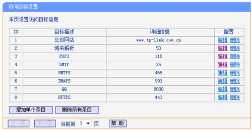 TP-Link TL-WR842N V1~V3 ����·�����������ƹܿ�����Ȩ�� ·����