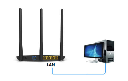 TP-Link TL-WR890N ����·�����������߽�����ʹ�� ·����