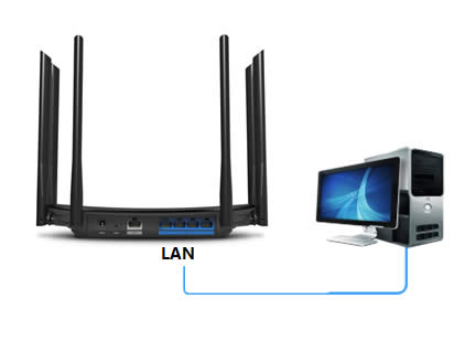 TP-Link TL-WDR7400 ����·�����������߽�����ʹ�� ·����
