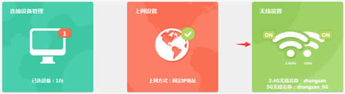 TP-Link TL-WDR6300 V3 ����·��������WiFi���ü��������� ·����