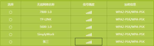 TP-Link TL-WDR8600 ����·���������������÷��� ·����