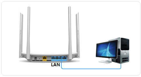 TP-Link TL-WDR5600 V2-V5����·�����������߽�����ʹ�� ·����