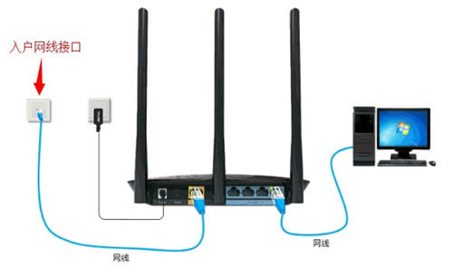 TP-Link TL-WR886N ����·������������ ·����