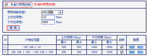 TP-Link TL-WR881N ����·�������ƿ������ٷ��� ·����